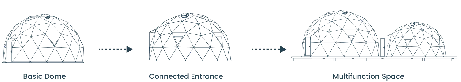 Versatile Geodesic Domes